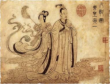 Ba Gua, Kuan Yin